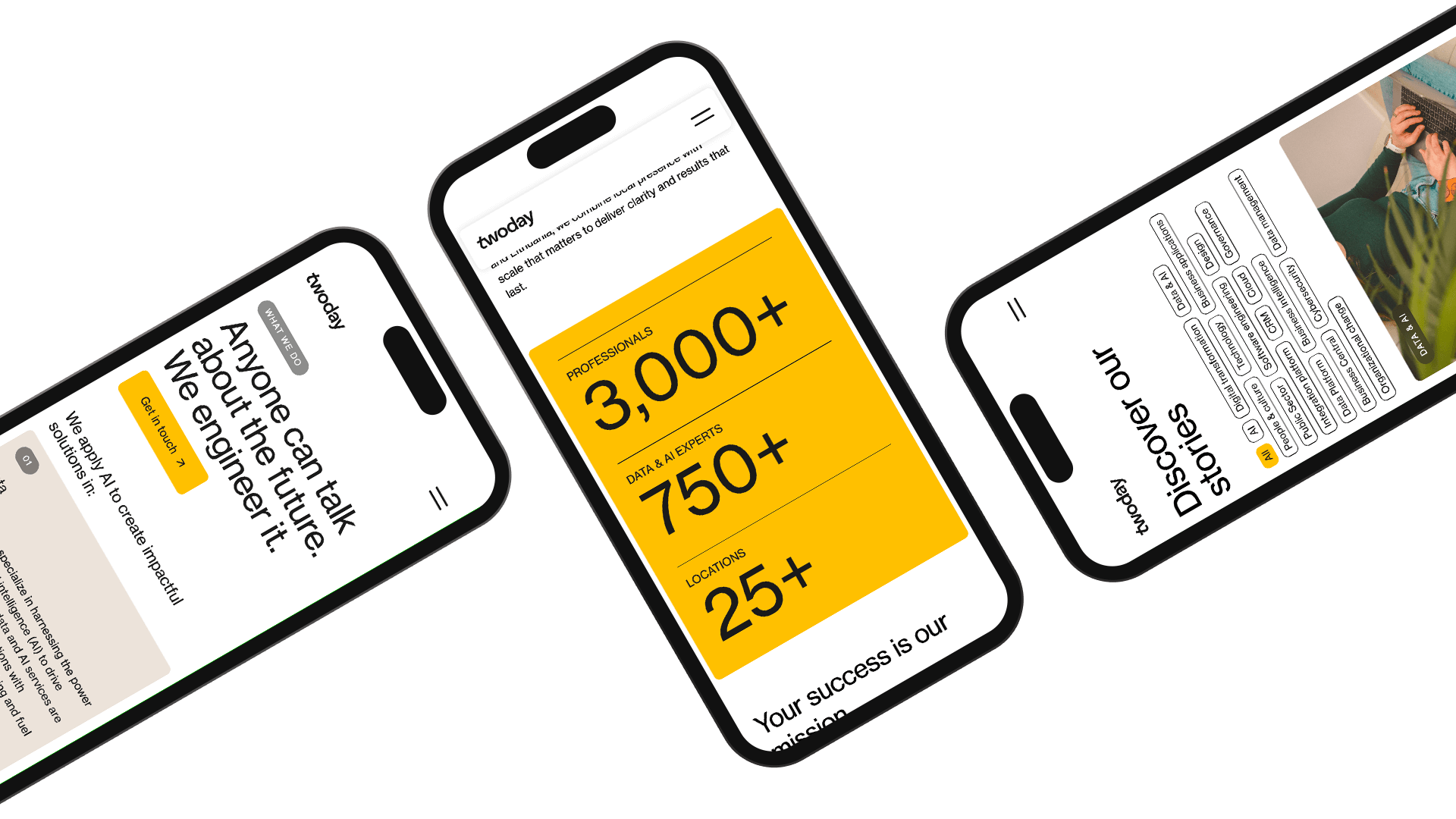 Twoday.com udvalgte sider